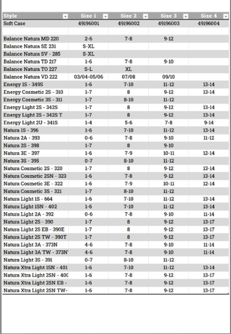 Maten prothese tas Amoena